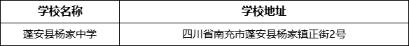 南充市蓬安縣楊家中學學校地址在哪里？