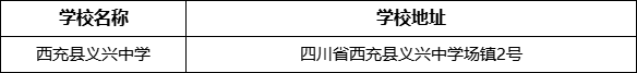 南充市西充縣義興中學(xué)學(xué)校地址在哪里？