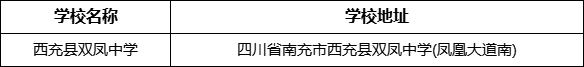 南充市西充縣雙鳳中學(xué)學(xué)校地址在哪里？