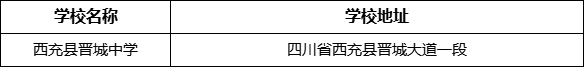 南充市西充縣晉城中學學校地址在哪里？