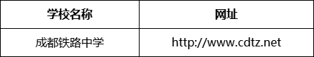 成都市成都鐵路中學(xué)網(wǎng)址是什么？
