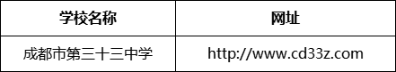 成都市第三十三中學網址是什么？