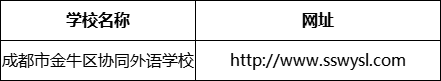 成都市金牛區(qū)協(xié)同外語學(xué)校網(wǎng)址是什么？