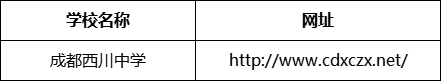 成都市成都西川中學(xué)網(wǎng)址是什么？