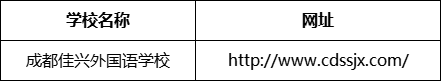 成都市成都佳興外國(guó)語(yǔ)學(xué)校網(wǎng)址是什么？