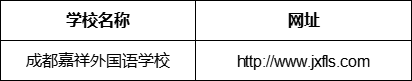 成都市成都嘉祥外國語學(xué)校網(wǎng)址是什么？