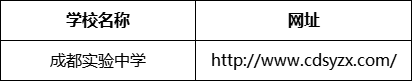 成都市成都實(shí)驗(yàn)中學(xué)網(wǎng)址是什么？