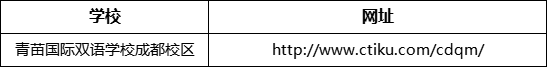 成都市青苗國(guó)際雙語(yǔ)學(xué)校成都校區(qū)網(wǎng)址是什么？