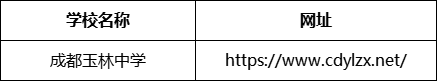 成都市成都玉林中學網(wǎng)址是什么？