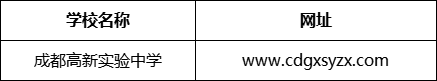 成都市成都高新實驗中學網(wǎng)址是什么？