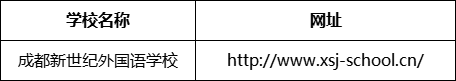 成都市成都新世紀(jì)外國(guó)語(yǔ)學(xué)校網(wǎng)址是什么？