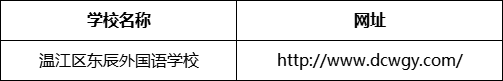 成都市溫江區(qū)東辰外國語學(xué)校網(wǎng)址是什么？