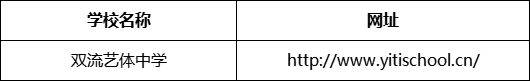 成都市雙流藝體中學(xué)網(wǎng)址是什么？