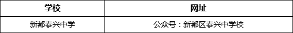 成都市新都泰興中學(xué)網(wǎng)址是什么？