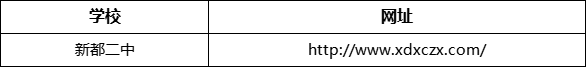 成都市新都二中網(wǎng)址是什么？