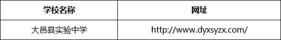 成都市大邑縣實驗中學(xué)網(wǎng)址是什么？