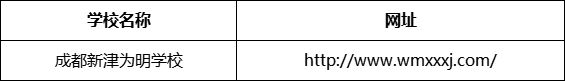 成都市成都新津?yàn)槊鲗W(xué)校網(wǎng)址是什么？