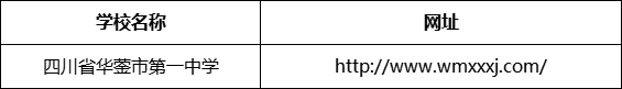 廣安市四川省華鎣市第一中學(xué)網(wǎng)址是什么？