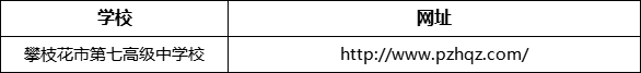 攀枝花市第七高級中學校網(wǎng)址是什么？