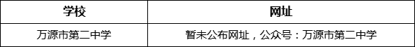 達(dá)州市萬源市第二中學(xué)網(wǎng)址是什么？