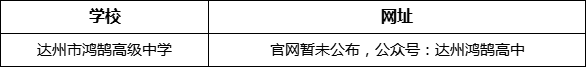 達州市鴻鵠高級中學(xué)網(wǎng)址是什么？