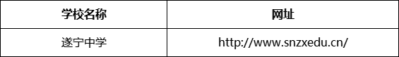 遂寧市遂寧中學(xué)網(wǎng)址是什么？