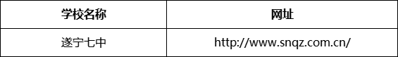 遂寧市遂寧七中網(wǎng)址是什么？