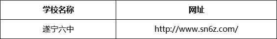 遂寧市遂寧六中網(wǎng)址是什么？