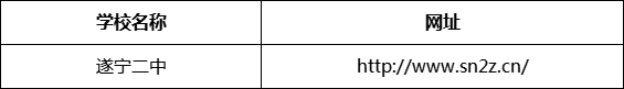 遂寧市遂寧二中網(wǎng)址是什么？
