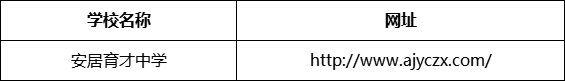 遂寧市安居育才中學網址是什么？