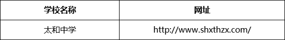 遂寧市太和中學(xué)網(wǎng)址是什么？