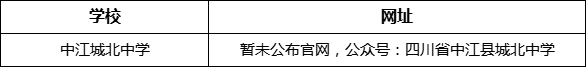 德陽市中江城北中學(xué)網(wǎng)址是什么？