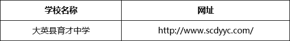 遂寧市大英縣育才中學(xué)網(wǎng)址是什么？