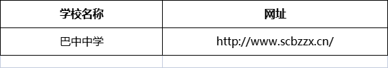 巴中市巴中中學(xué)網(wǎng)址是什么？