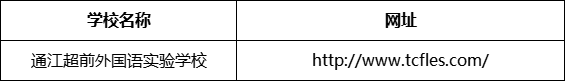 巴中市通江超前外國(guó)語(yǔ)實(shí)驗(yàn)學(xué)校網(wǎng)址是什么？