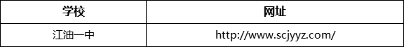 綿陽市江油一中網(wǎng)址是什么？
