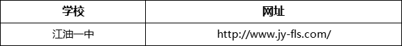 綿陽(yáng)市江油外國(guó)語(yǔ)學(xué)校網(wǎng)址是什么？