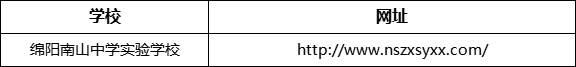 綿陽市綿陽南山中學實驗學校網址是什么？