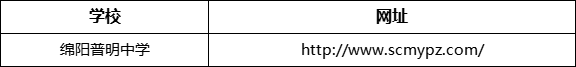 綿陽(yáng)市綿陽(yáng)普明中學(xué)網(wǎng)址是什么？