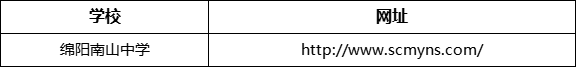 綿陽市綿陽南山中學(xué)網(wǎng)址是什么？