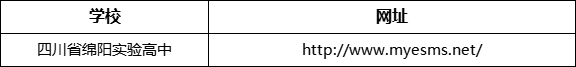 綿陽(yáng)市四川省綿陽(yáng)實(shí)驗(yàn)高中網(wǎng)址是什么？