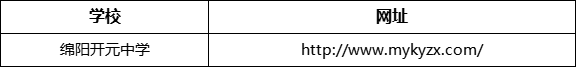 綿陽市綿陽開元中學網(wǎng)址是什么？