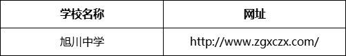 自貢市旭川中學(xué)網(wǎng)址是什么？