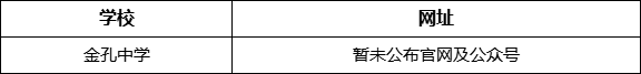 綿陽市金孔中學網(wǎng)址是什么？