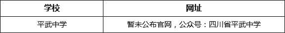 綿陽(yáng)市平武中學(xué)網(wǎng)址是什么？