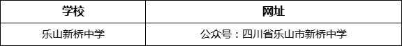 樂山市樂山新橋中學網(wǎng)址是什么？