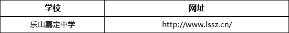 樂山市樂山嘉定中學(xué)網(wǎng)址是什么？