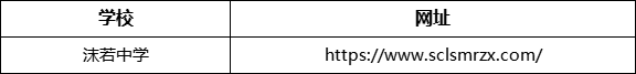 樂(lè)山市沫若中學(xué)網(wǎng)址是什么？