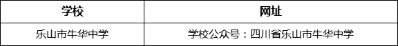 樂(lè)山市牛華中學(xué)網(wǎng)址是什么？