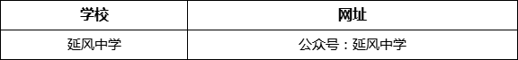 樂山市延風中學網址是什么？